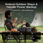 EcoFlow RIVER 3 UPS 245Wh Portable Power Station - image 4