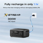 EcoFlow RIVER 3 UPS 245Wh Portable Power Station - image 9