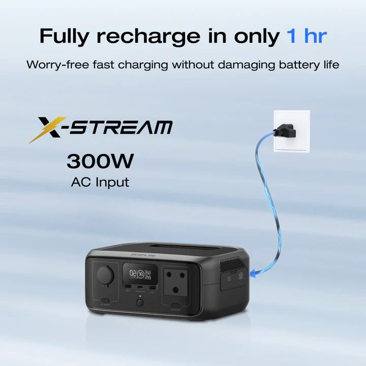 EcoFlow RIVER 3 UPS 245Wh Portable Power Station - image 9
