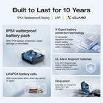 EcoFlow RIVER 3 UPS 245Wh Portable Power Station - image 10