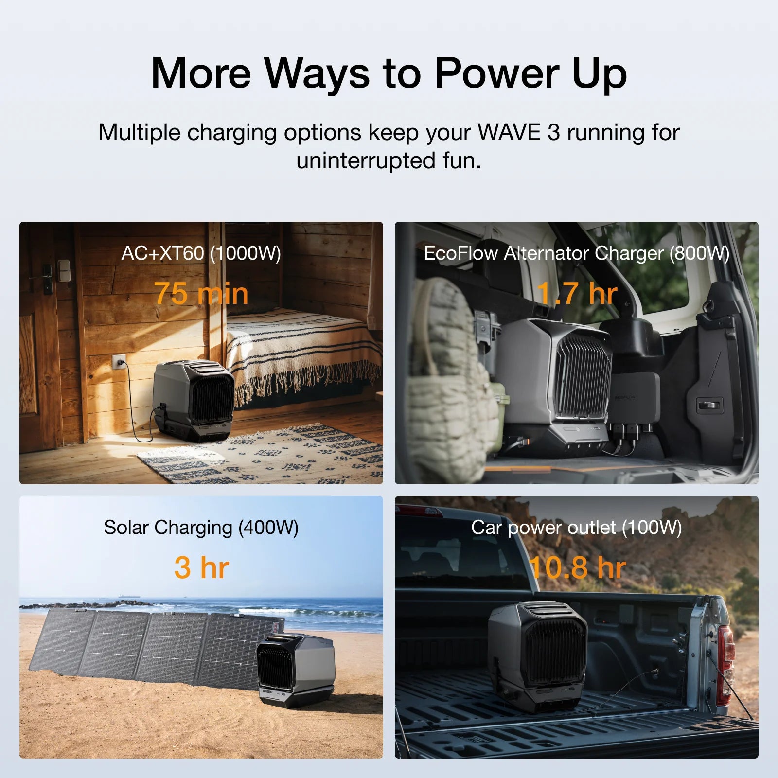 EcoFlow WAVE 3 Portable Air Conditioner with Heating - image 8