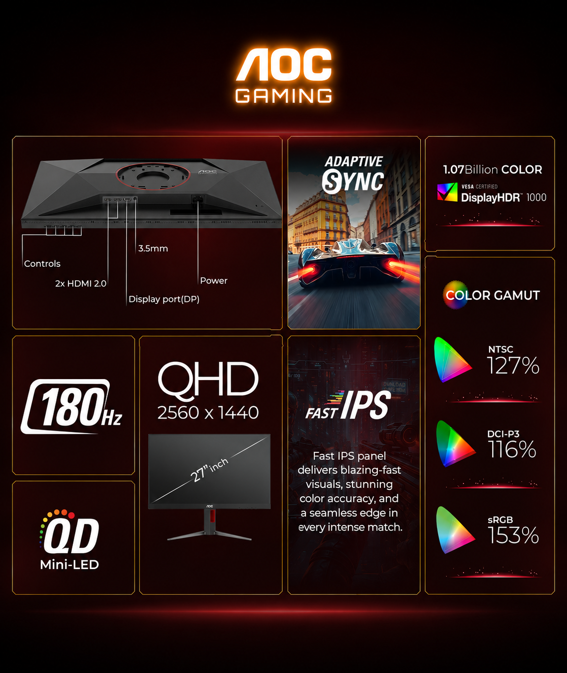 AOC Q27G4XM 27-inch QHD 180Hz Mini-LED Gaming Monitor