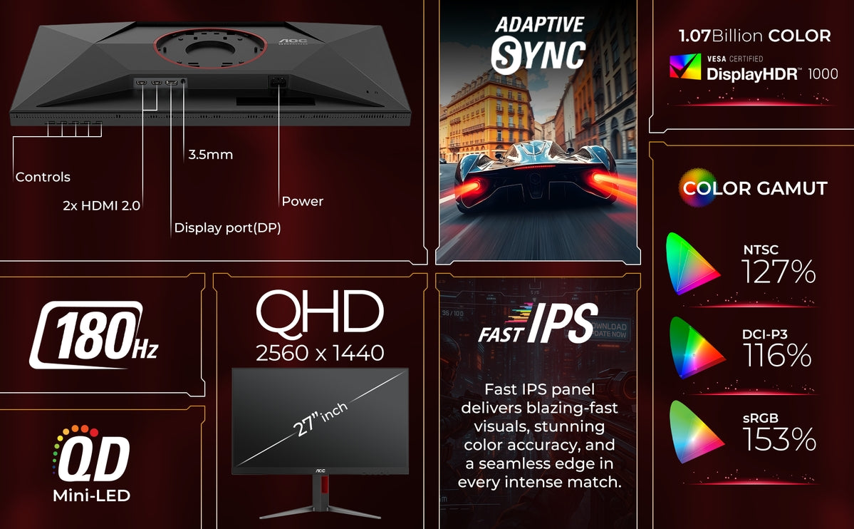 AOC Q27G4XM 27-Inch QHD Mini-LED Gaming Monitor - 180Hz 1ms HDR1000 - image 9