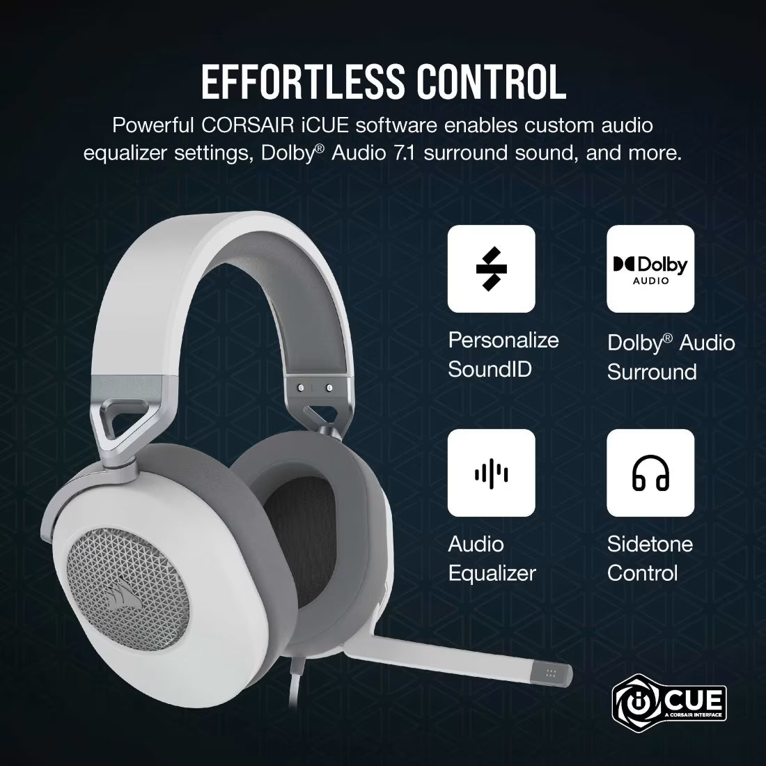 CORSAIR HS65 WIRELESS Gaming Headset White - CA-9011286-AP2
