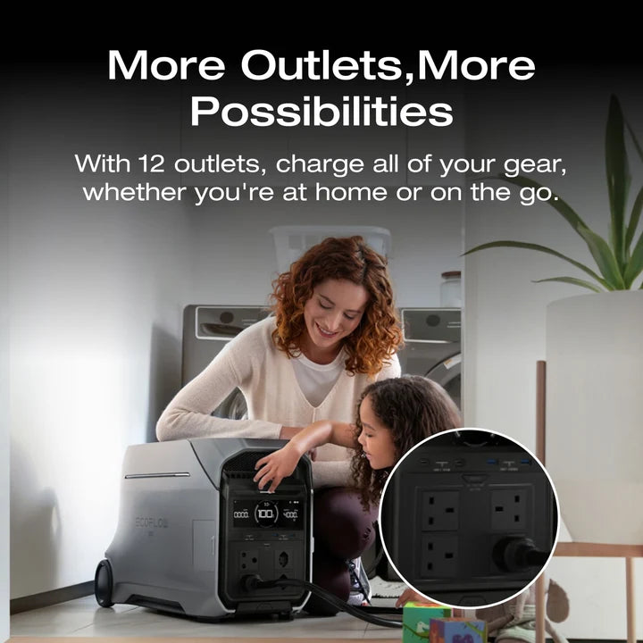 EcoFlow DELTA Pro 3 4096Wh 4000W Portable Power Station - South African Plug
