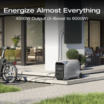 EcoFlow DELTA Pro 3 4096Wh 4000W Portable Power Station - South African Plug