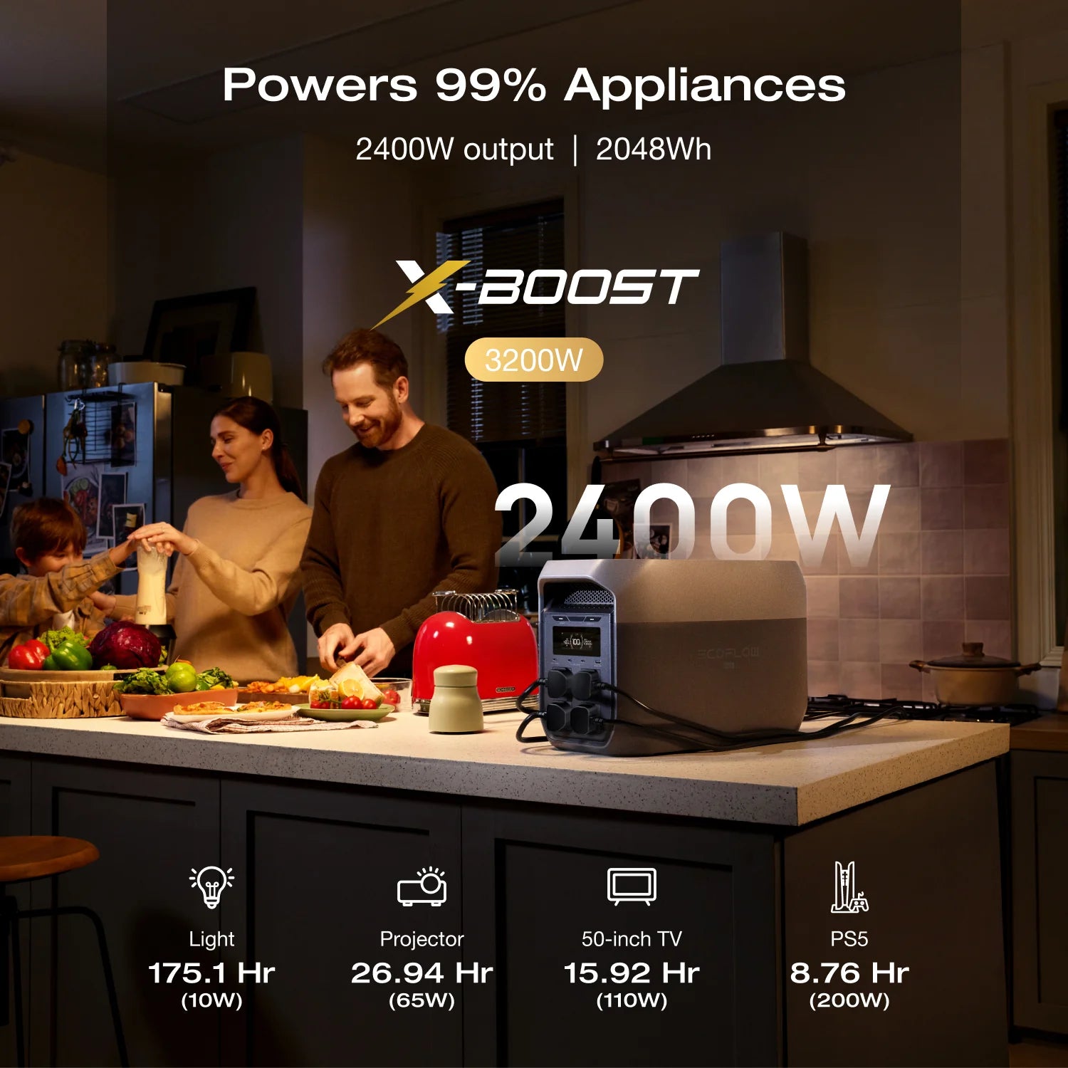 EcoFlow DELTA 3 Max 2048Wh Portable Power Station - image 6