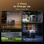 EcoFlow DELTA 3 Max 2048Wh Portable Power Station - image 7