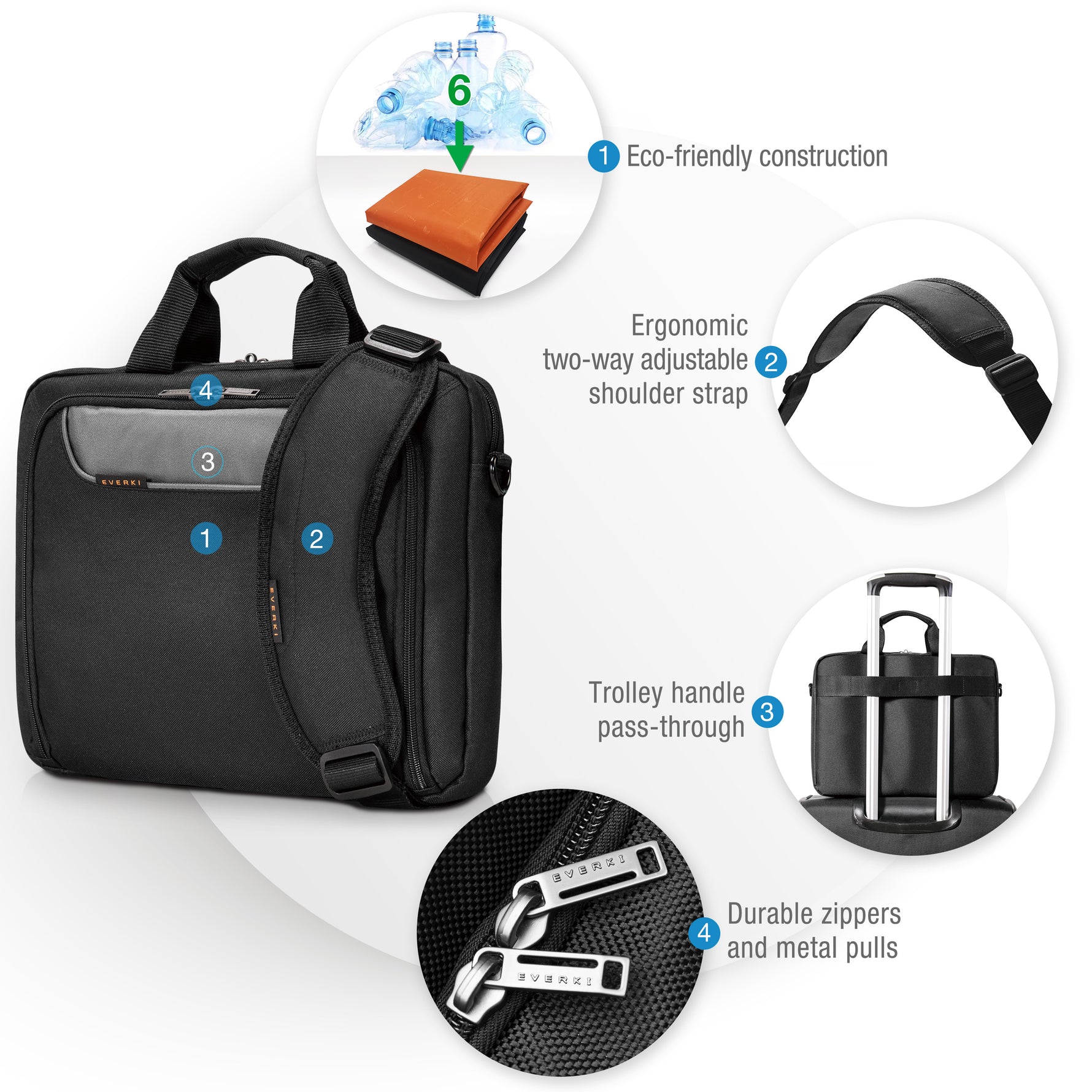 Everki Advance Eco EKB407NCH-ECO 16" Briefcase - image 5