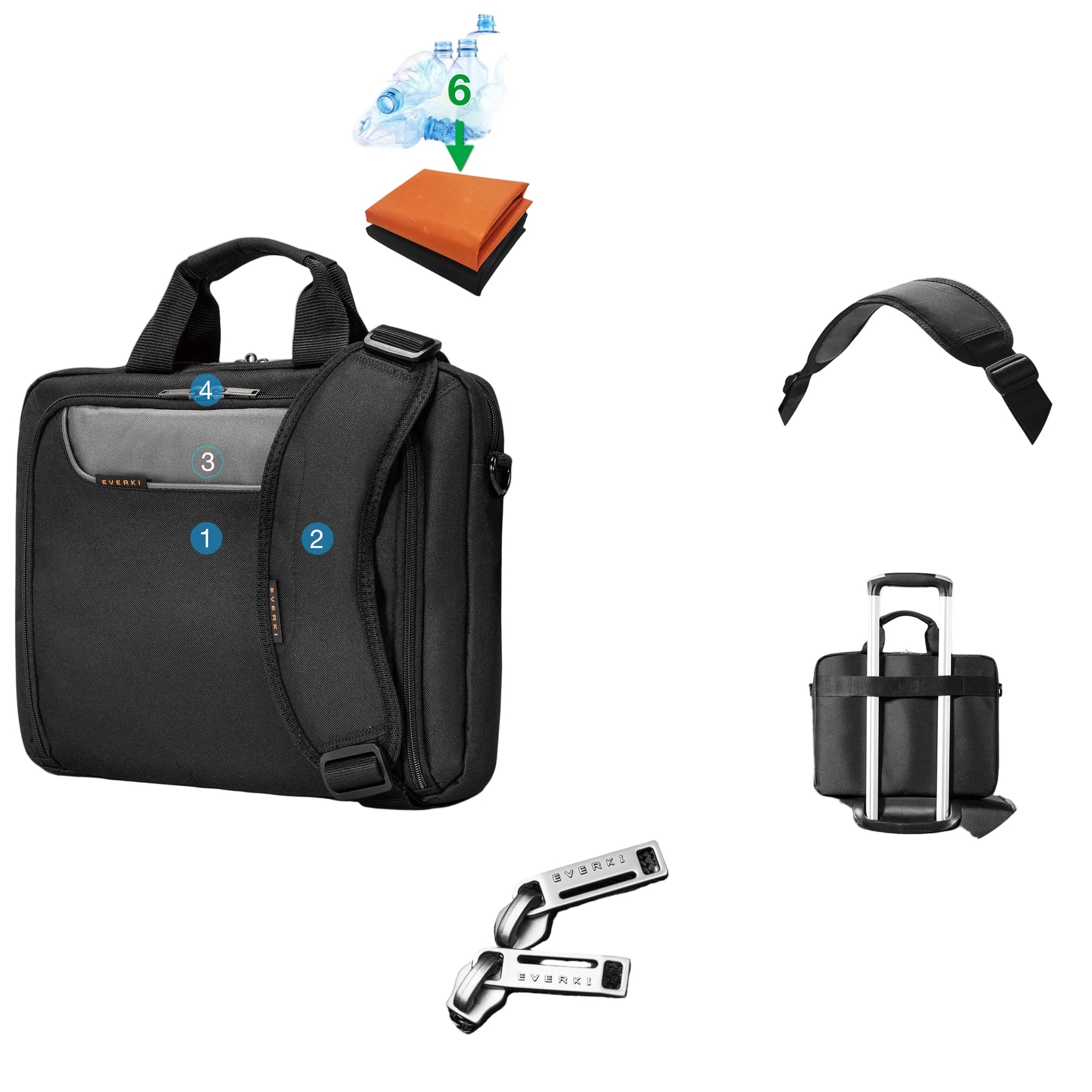 Everki Advance Eco EKB407NCH14-ECO 14.1" Briefcase - image 5