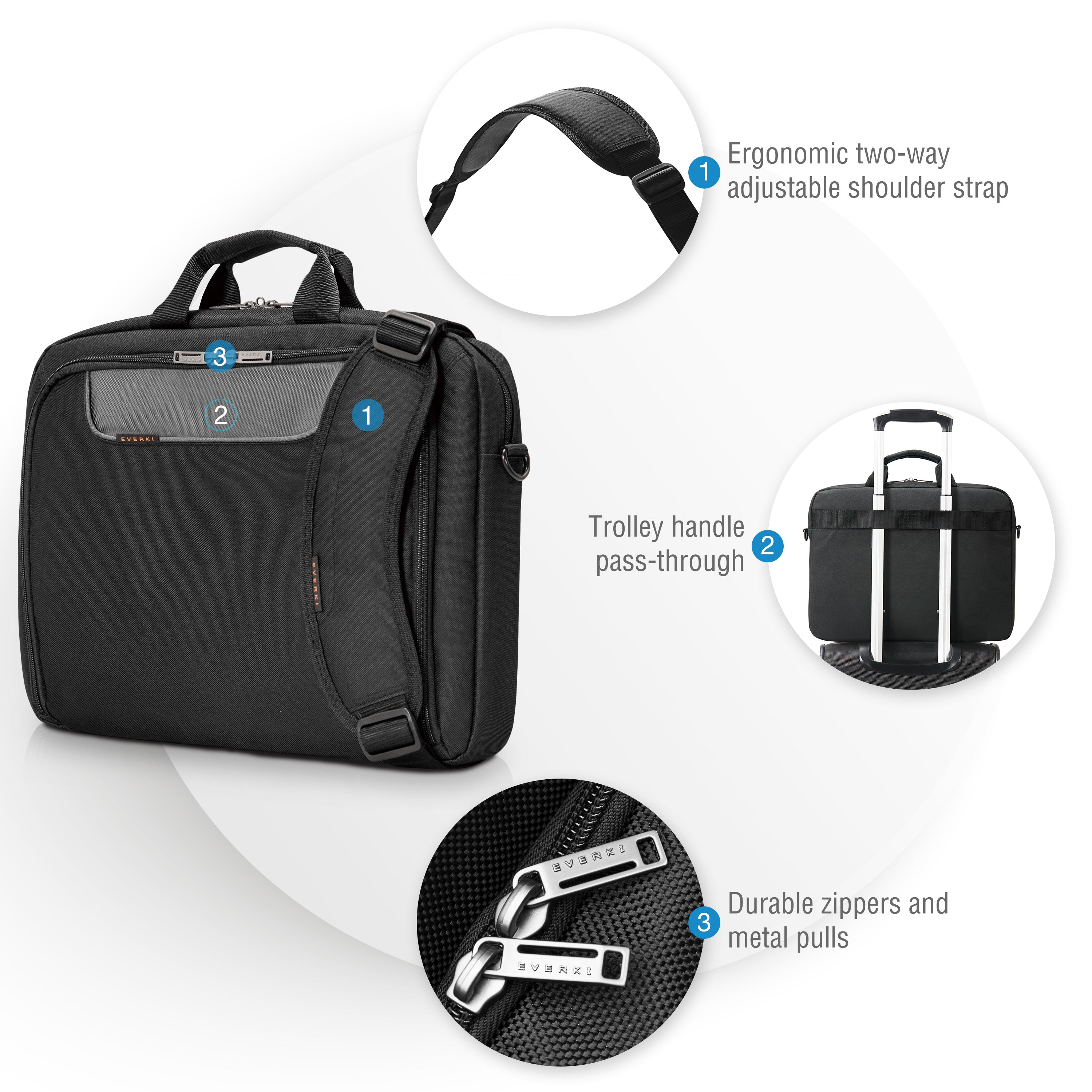 Everki Advance EKB407NCH17 17.3" Briefcase