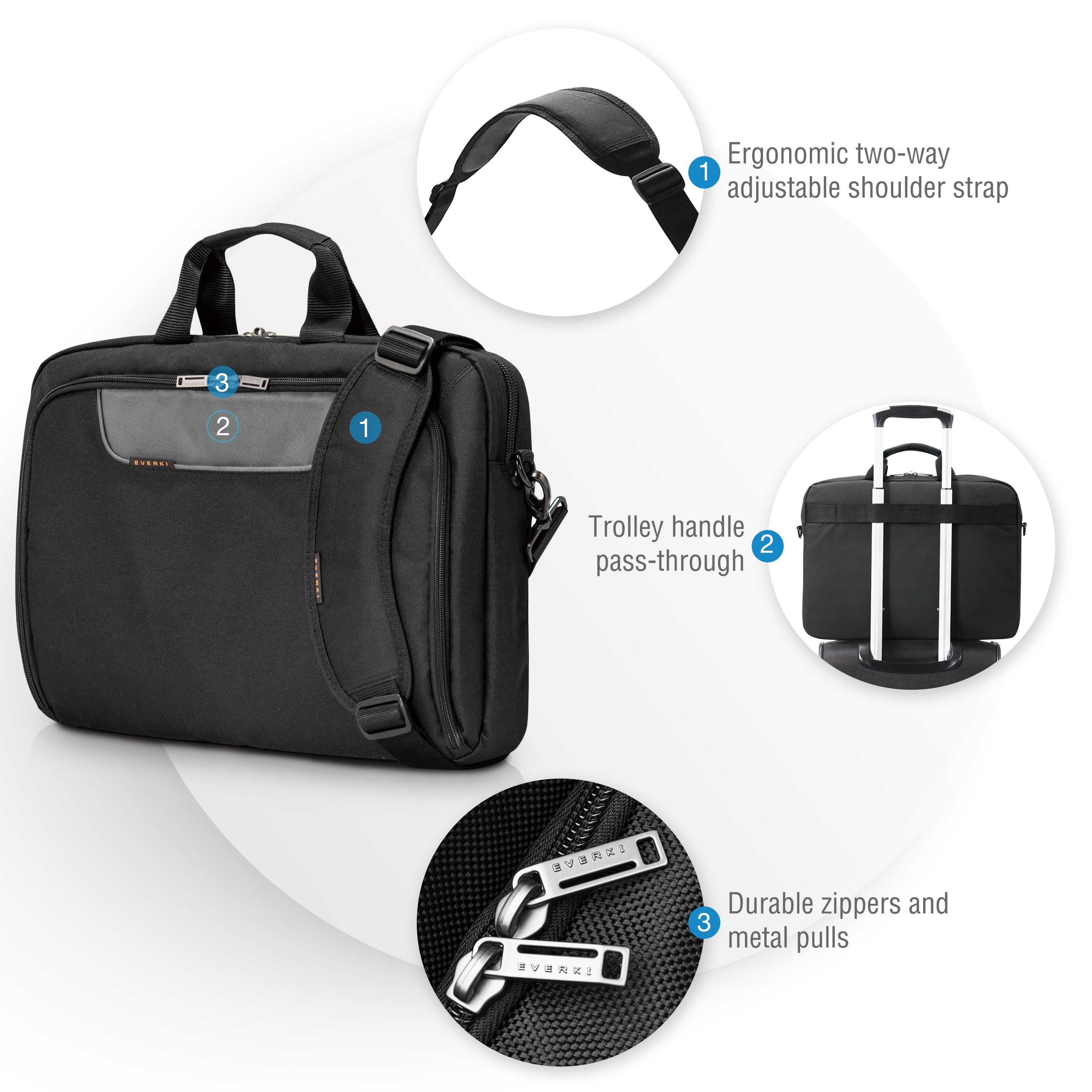 Everki Advance EKB407NCH18 18.4" Briefcase