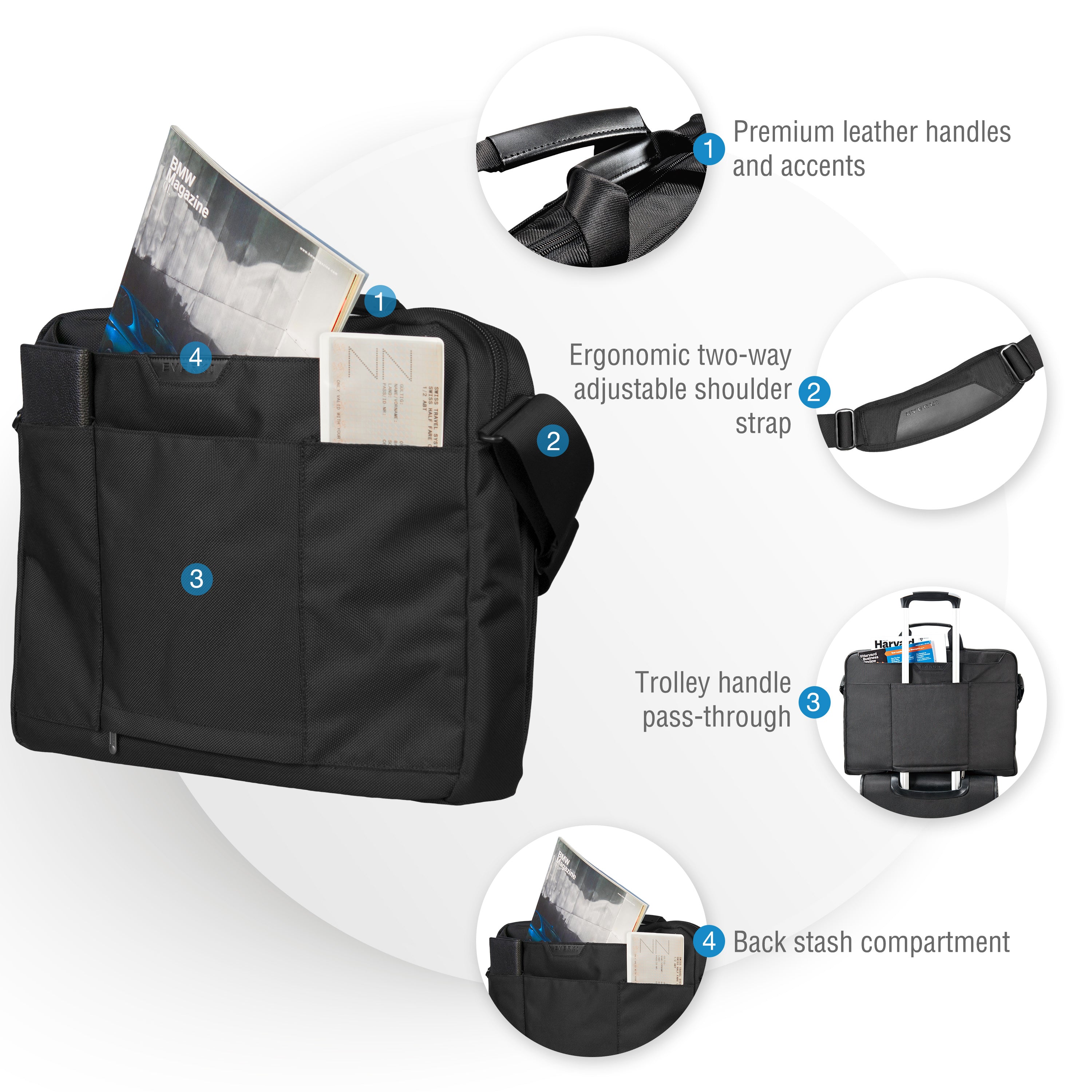 Everki Lunar EKB417BK18 18.4" Briefcase