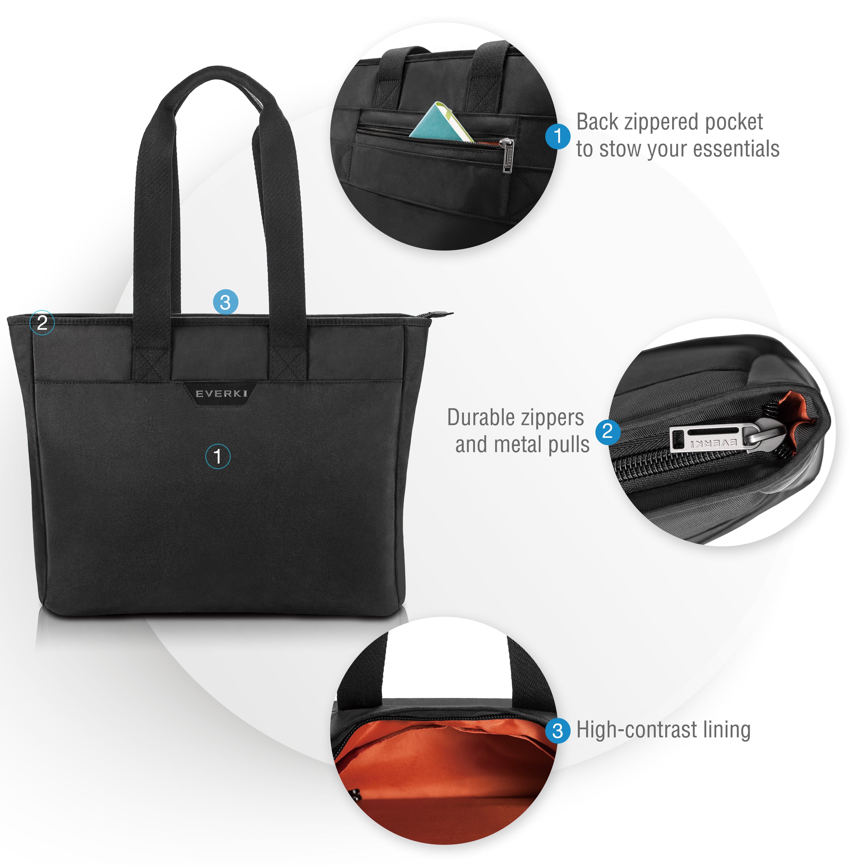 Everki Business 418 EKB418 15.6" Women’s Slim Laptop Tote