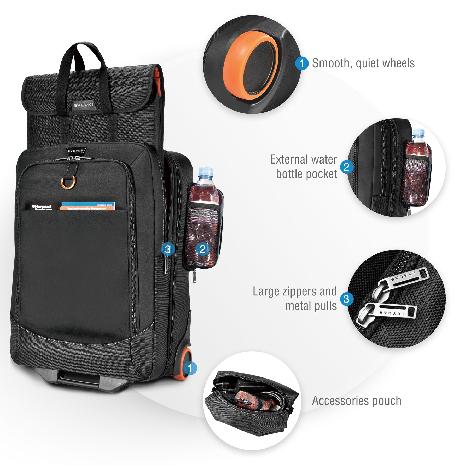Everki Wheeled 420 EKB420 15" to 18.4" Laptop Trolley - image 5