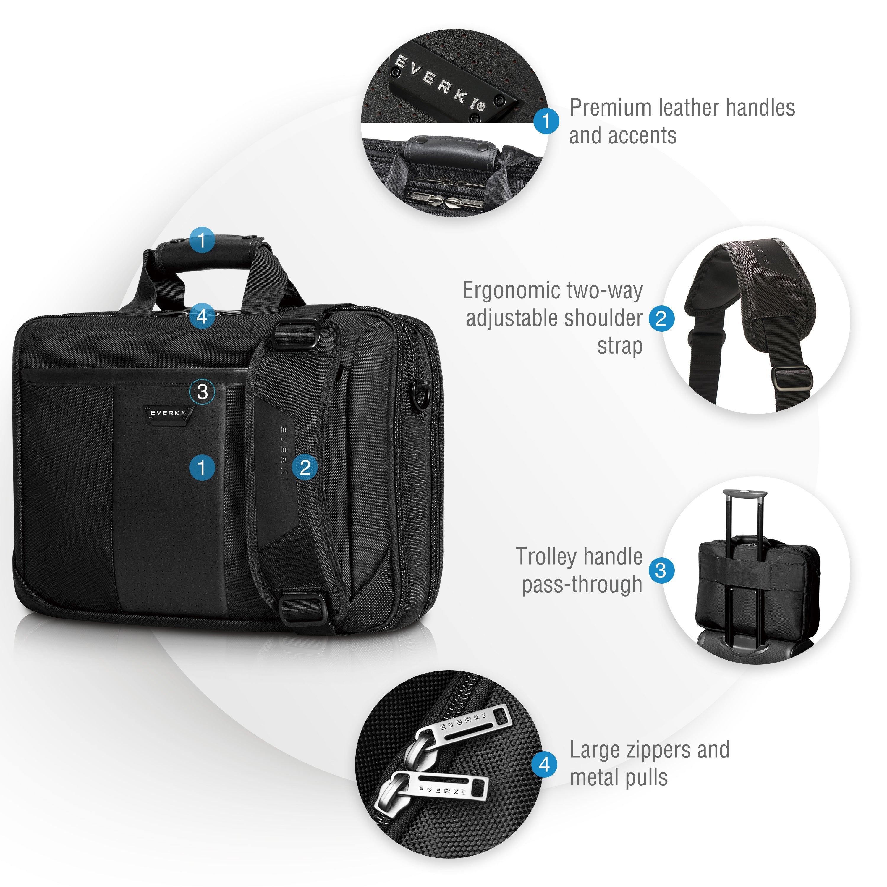 Everki Versa EKB427BK17 17.3" Premium Briefcase
