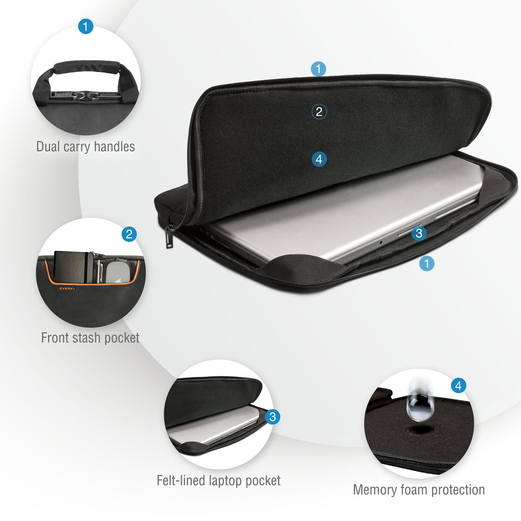 Everki 808-15 EKF808S15B 15.6" Laptop Sleeve - image 4