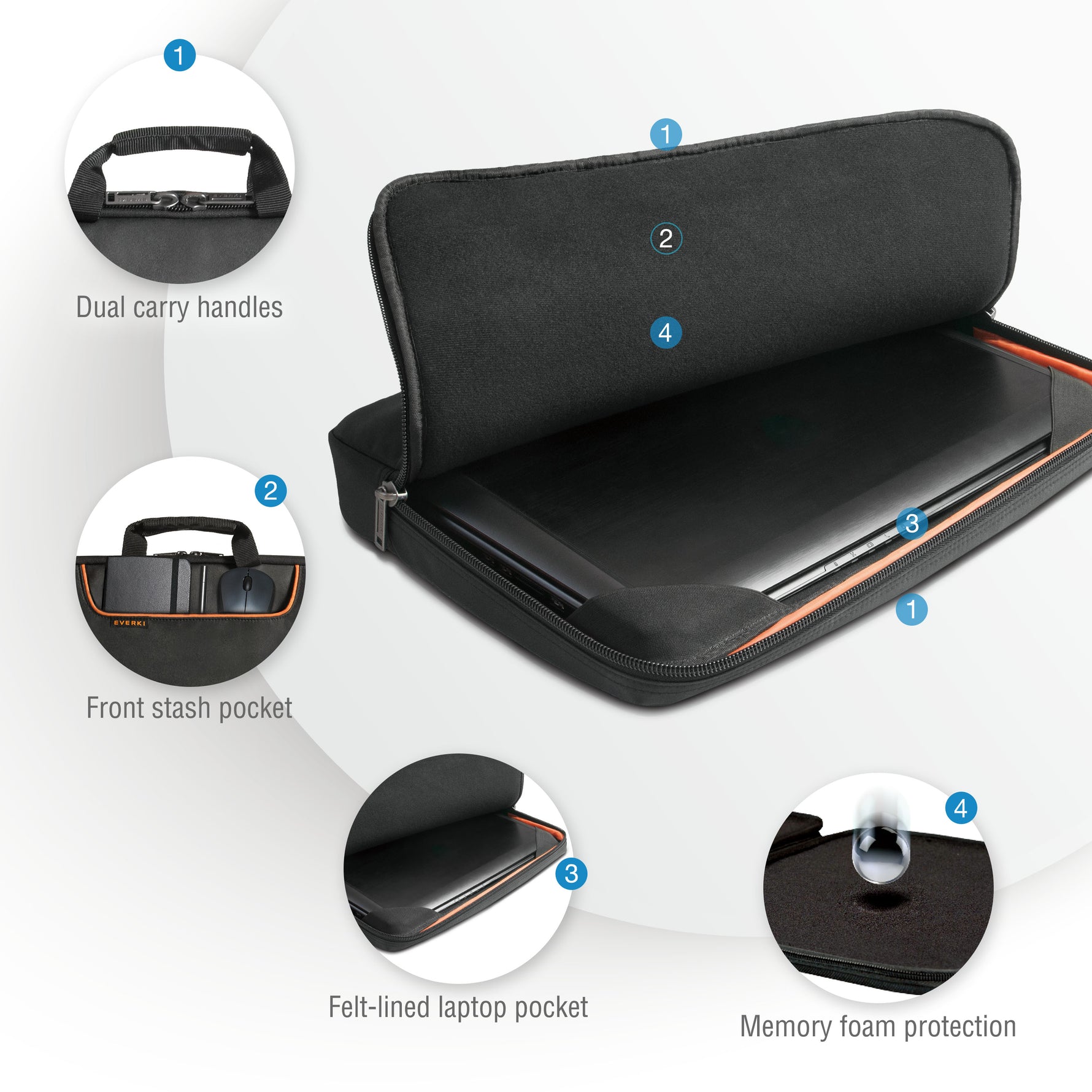 Everki 808-17 EKF808S17B 17.3" Laptop Sleeve - image 4