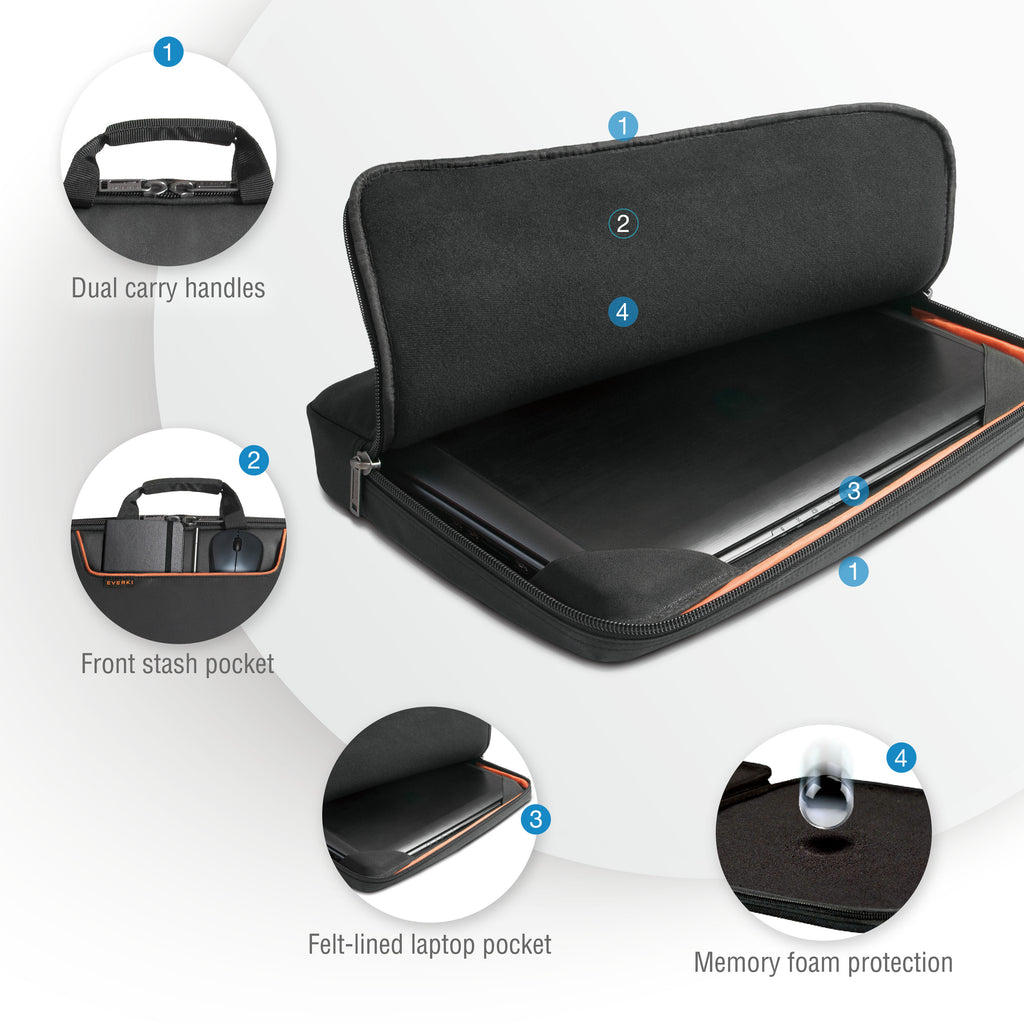 Everki 808-18 EKF808S18B 18.4" Laptop Sleeve