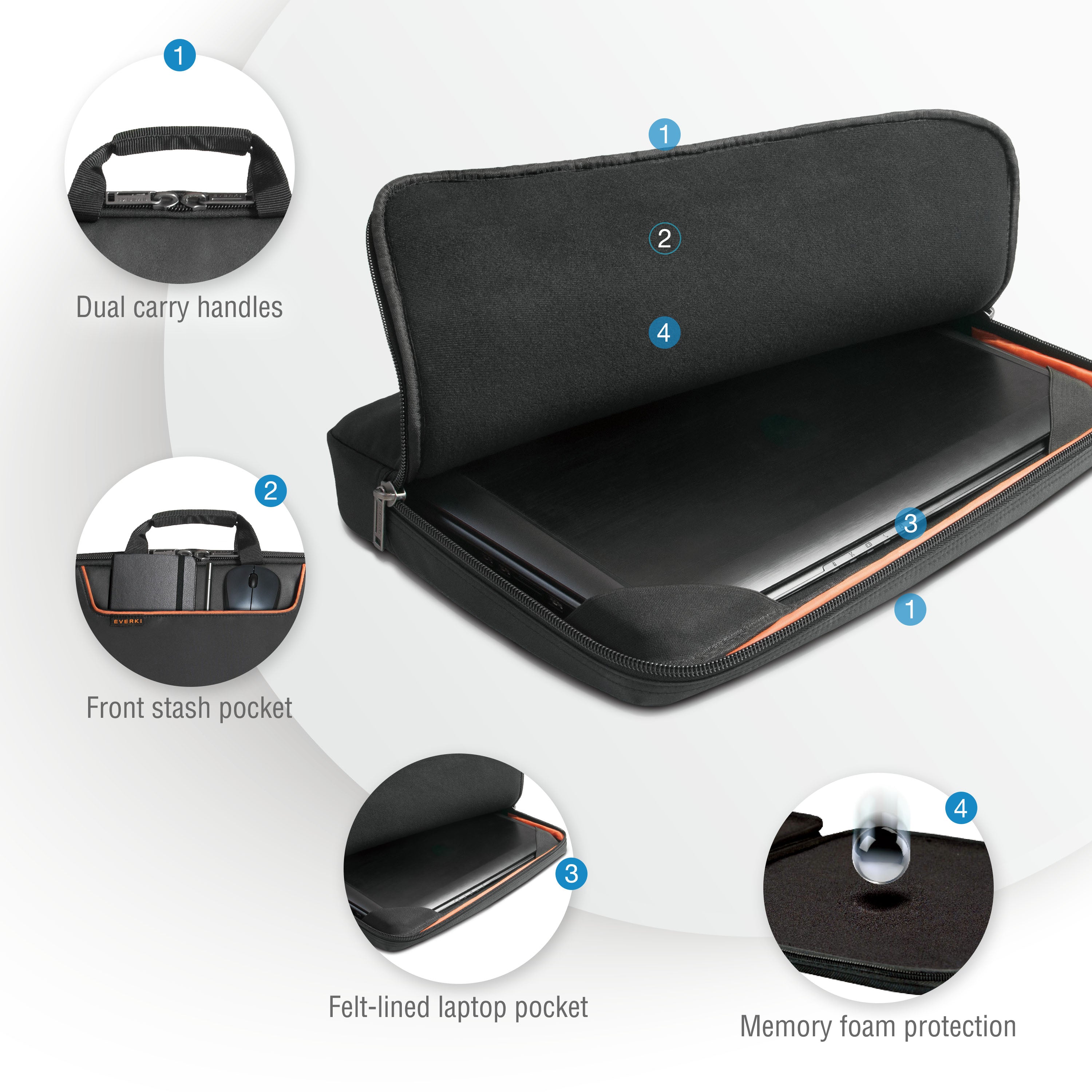 Everki 808-18 EKF808S18B 18.4" Laptop Sleeve