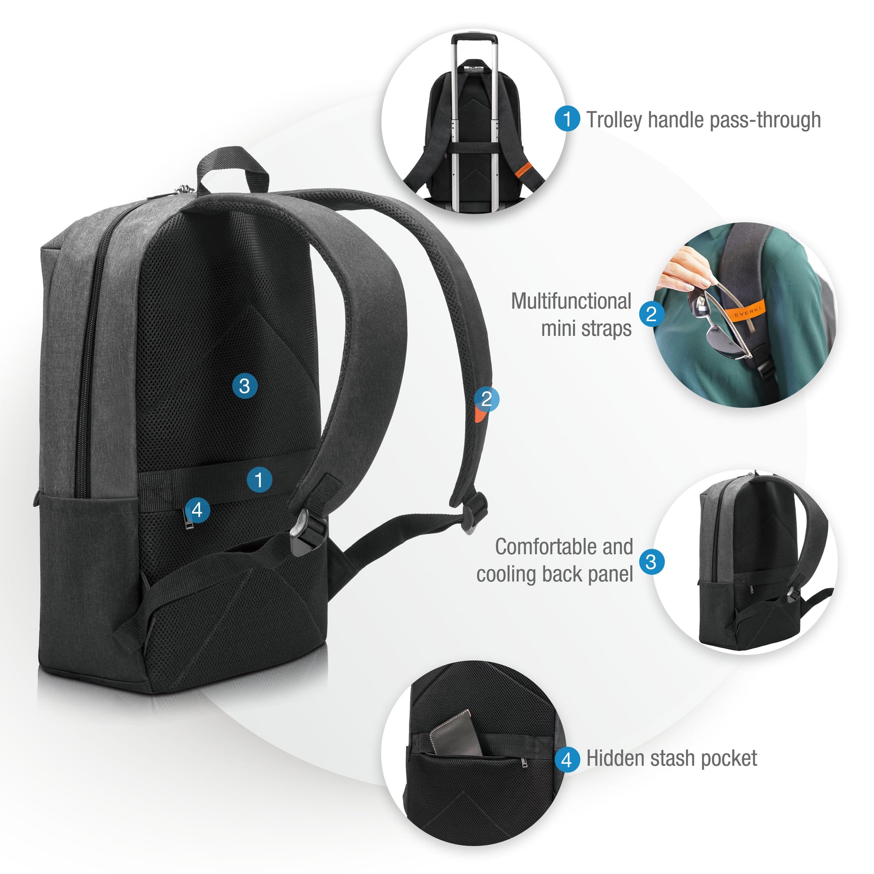 Everki 106 Light 15.6" Laptop Backpack - image 5