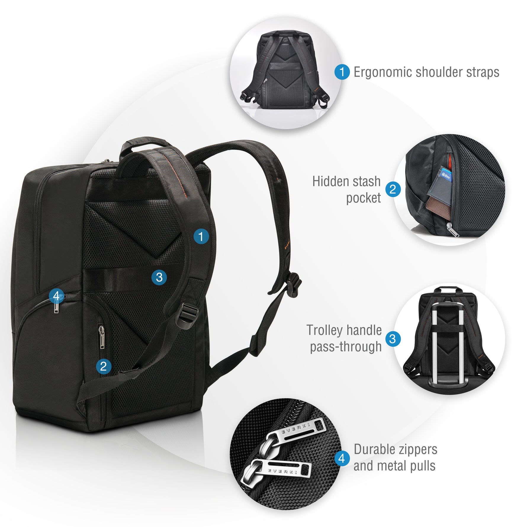 Everki Advance 15.6" Laptop Backpack - image 5