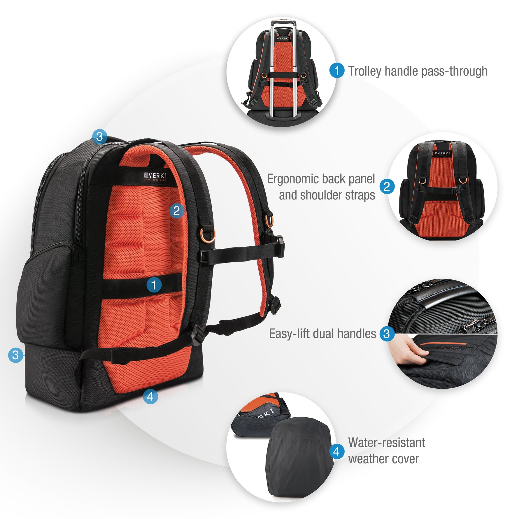 Everki ContemPRO 117 18.4" Laptop Backpack - image 5