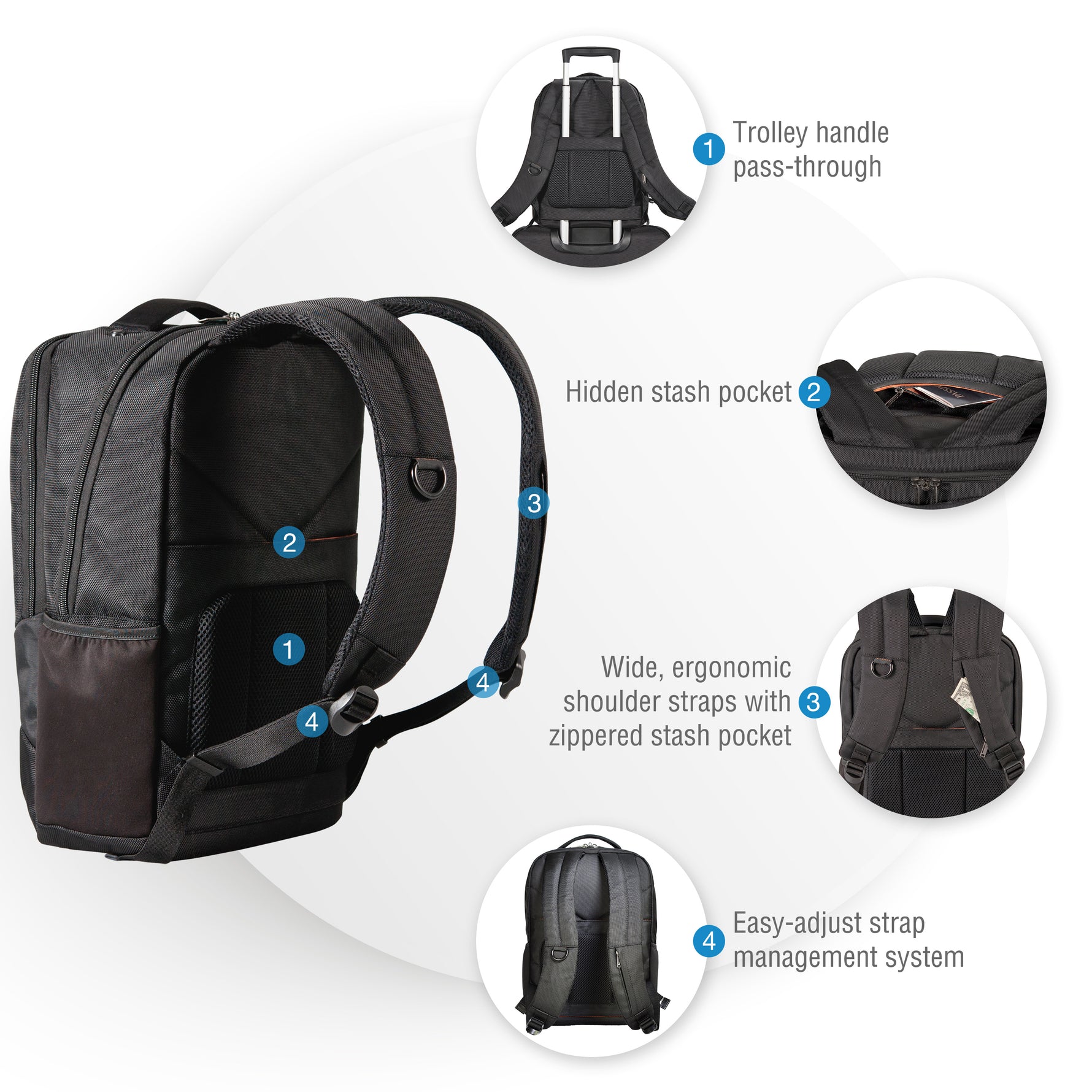 Everki Studio EKP118 14.1" Slim Laptop Backpack - image 5