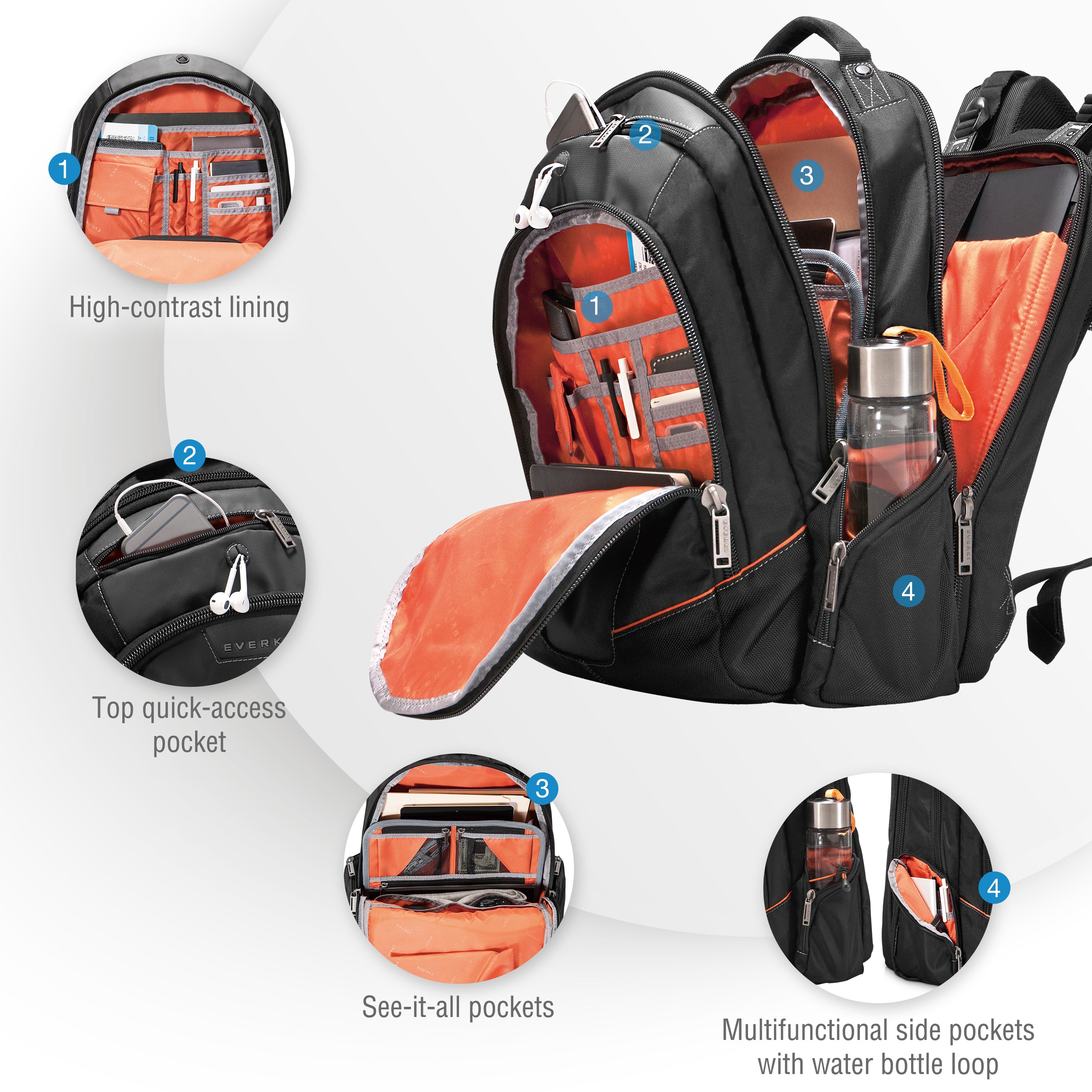 Everki Flight 16" Travel-Friendly Laptop Backpack