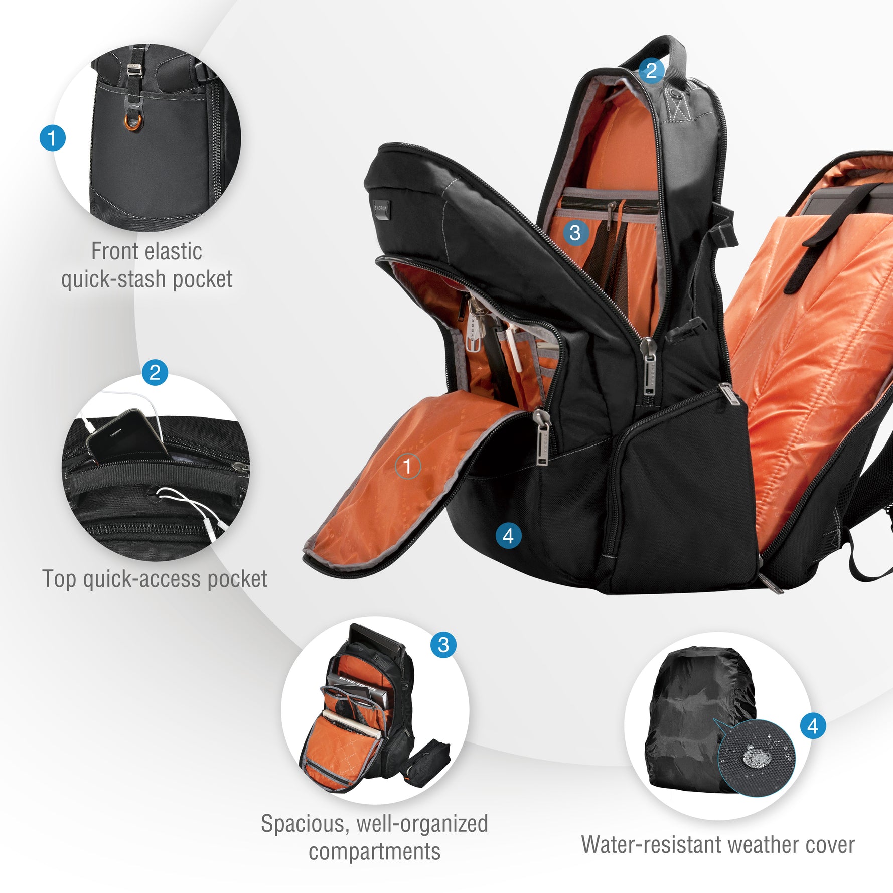 Everki Business 120 EKP120 18.4" Laptop Backpack - image 4