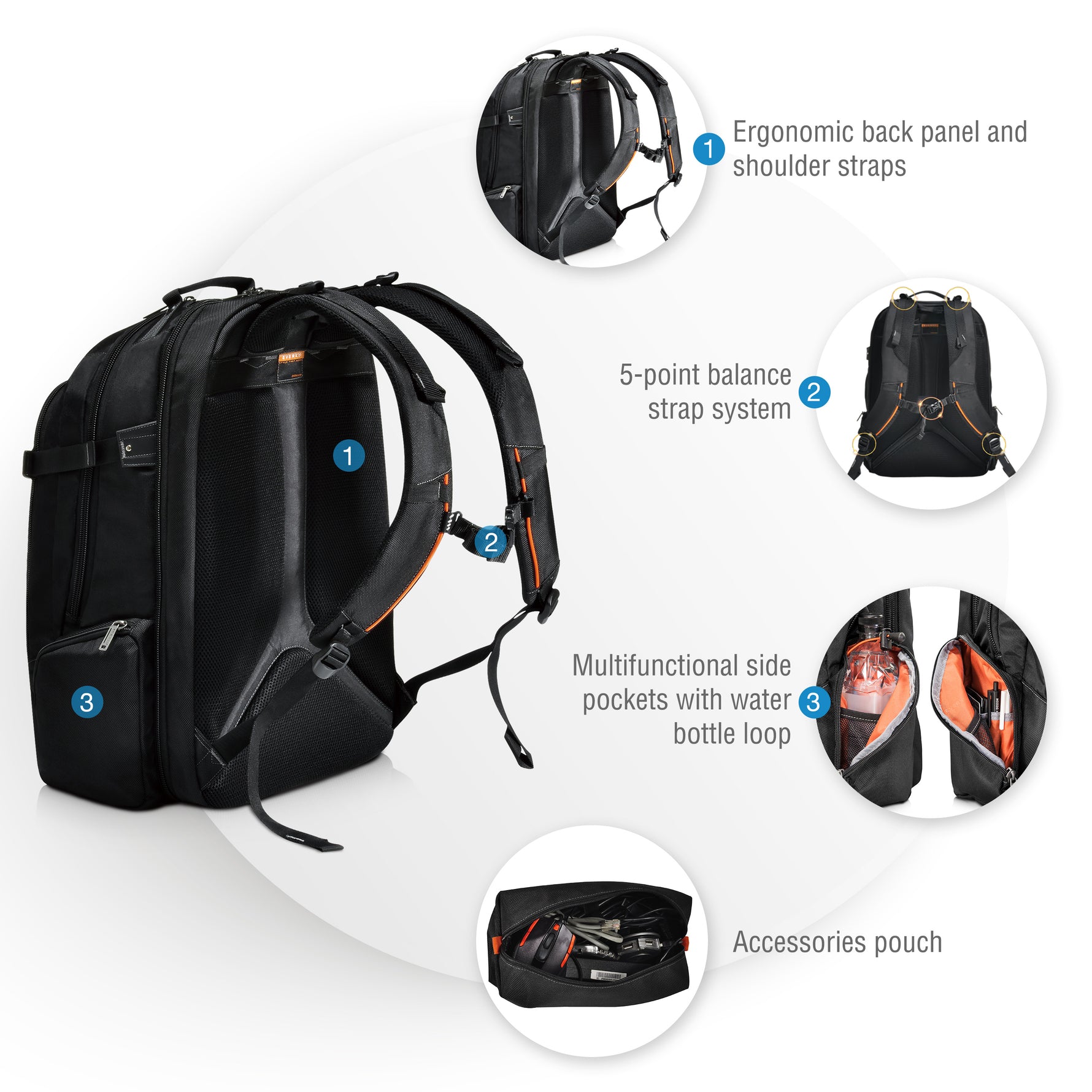 Everki Business 120 EKP120 18.4" Laptop Backpack - image 5