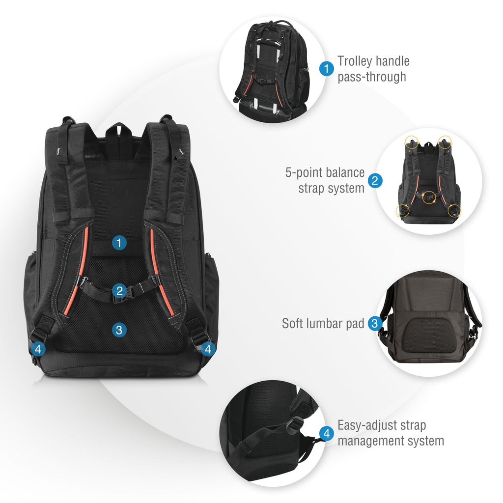 Everki Atlas EKP121 17.3" Travel-Friendly Laptop Backpack