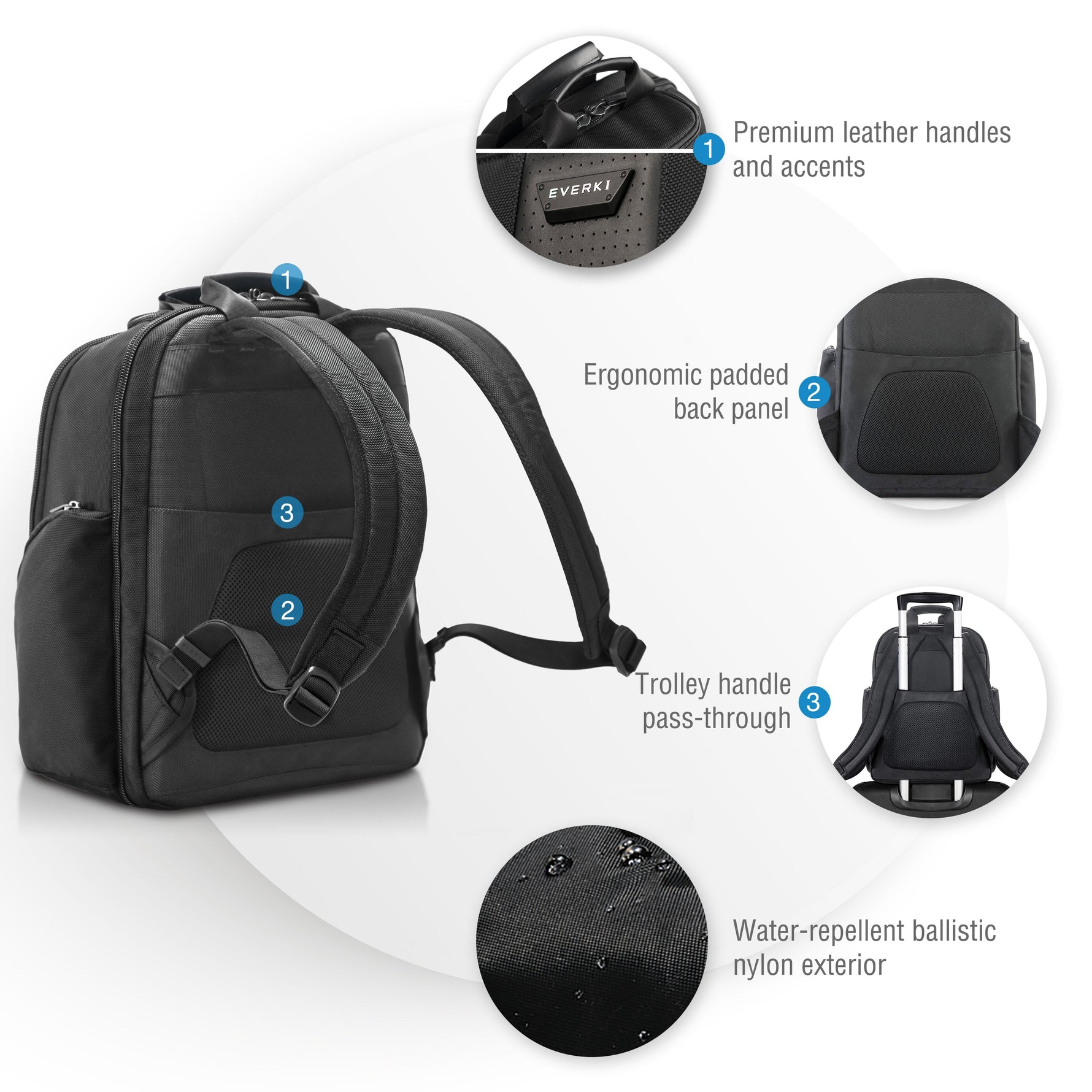 Everki Versa 2 EKP127B 15" Premium Laptop Backpack - image 5