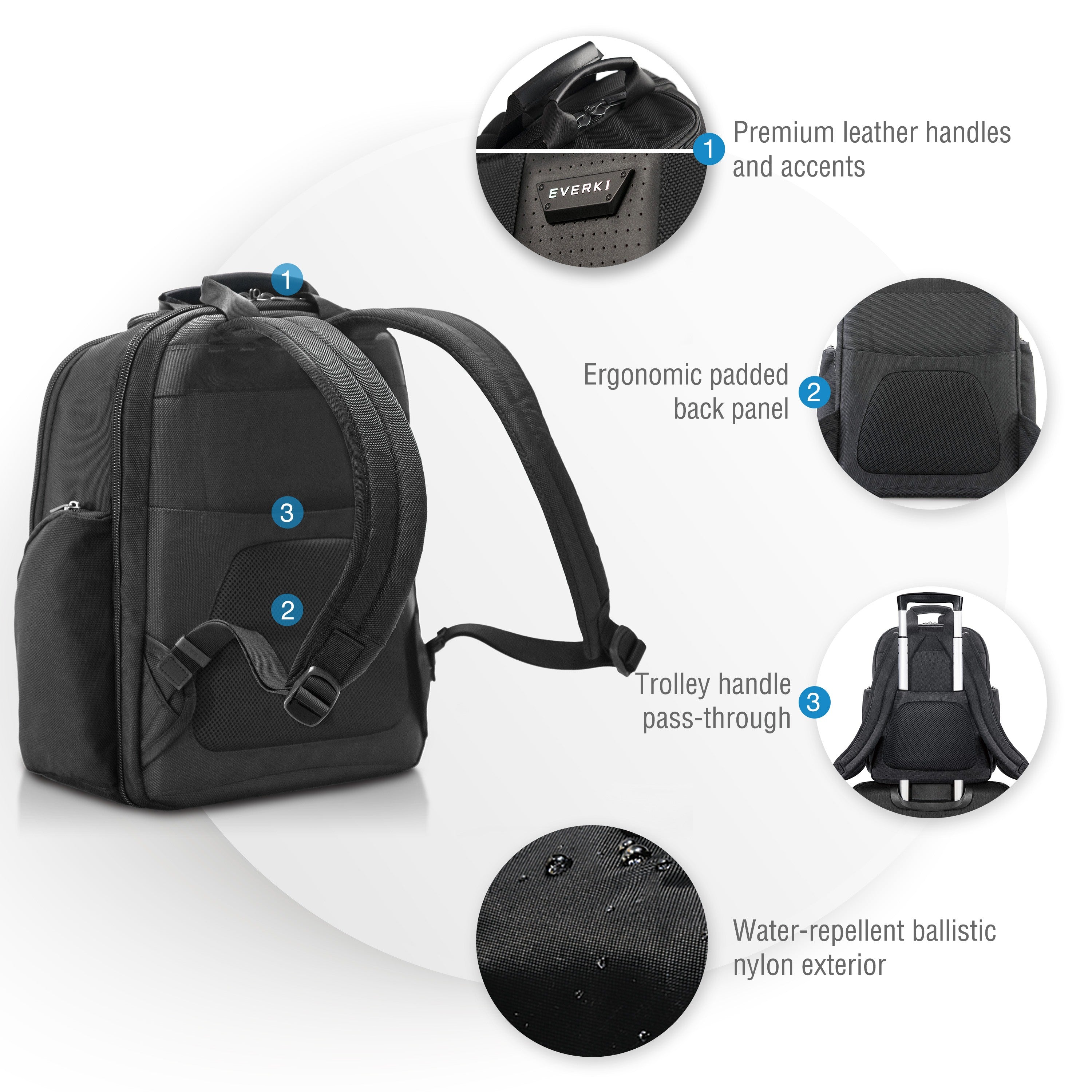 Everki Versa 2 EKP127B 15" Premium Laptop Backpack
