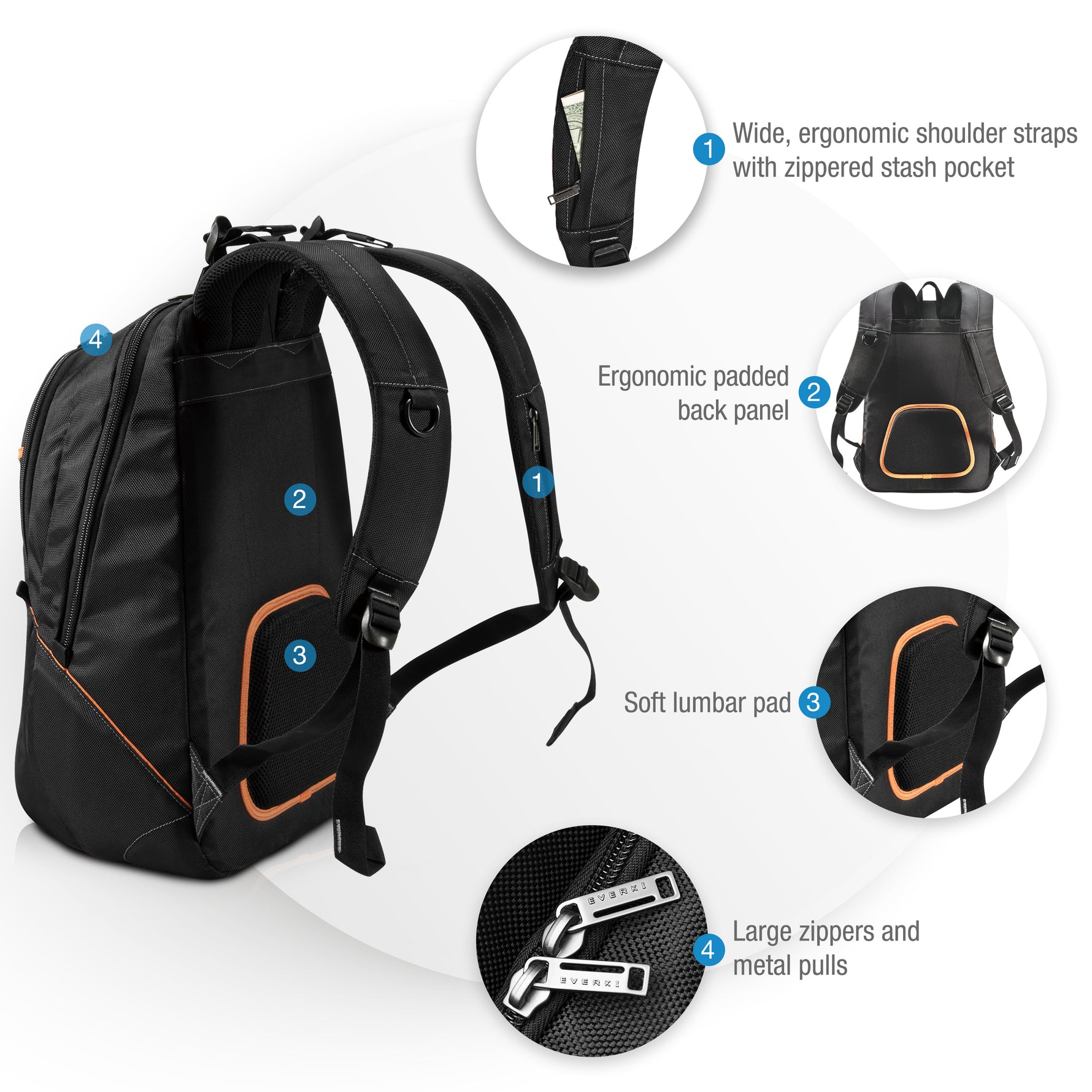 Everki Glide 17.3" Laptop Backpack - image 5