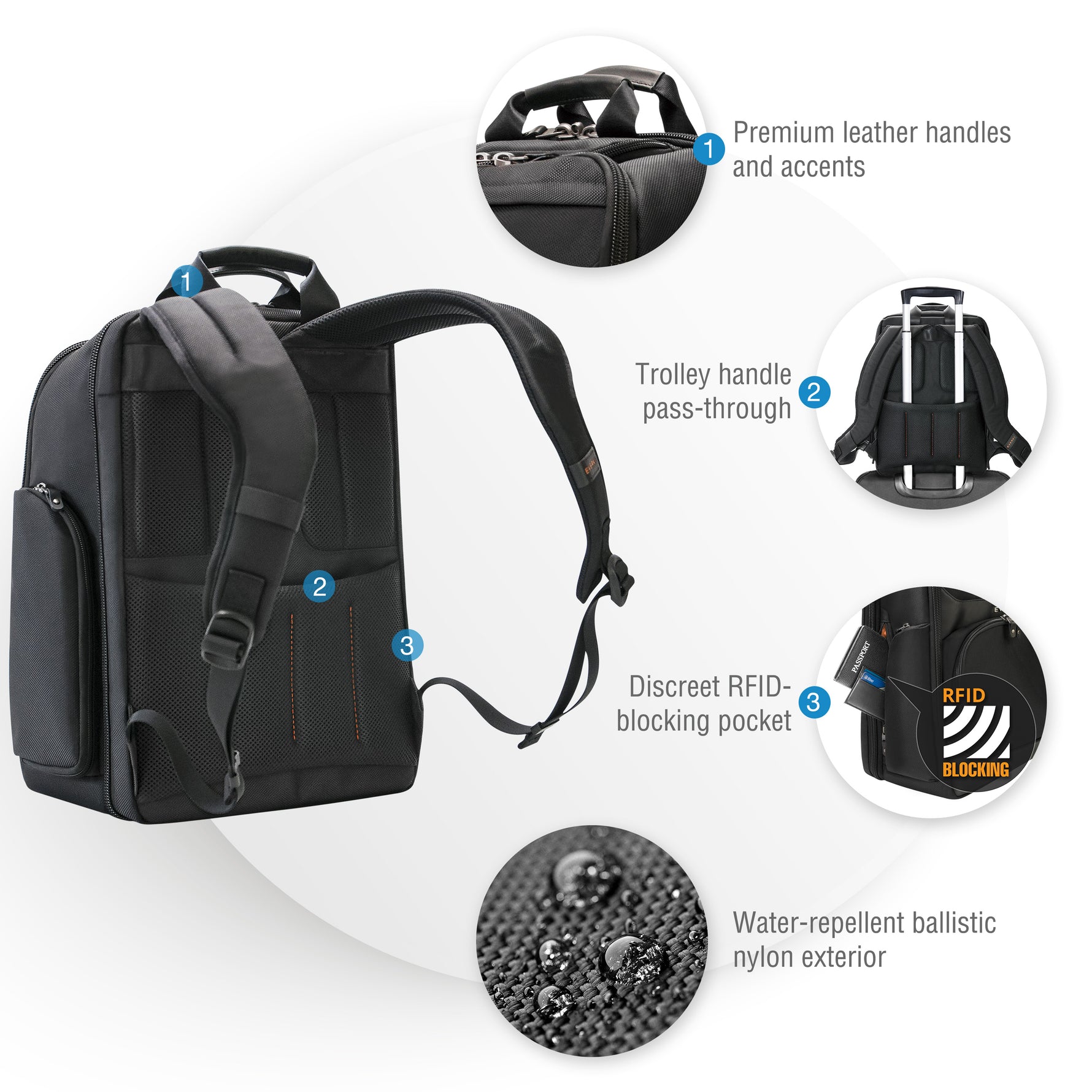 Everki Onyx Premium 15.6" Laptop Backpack - image 6