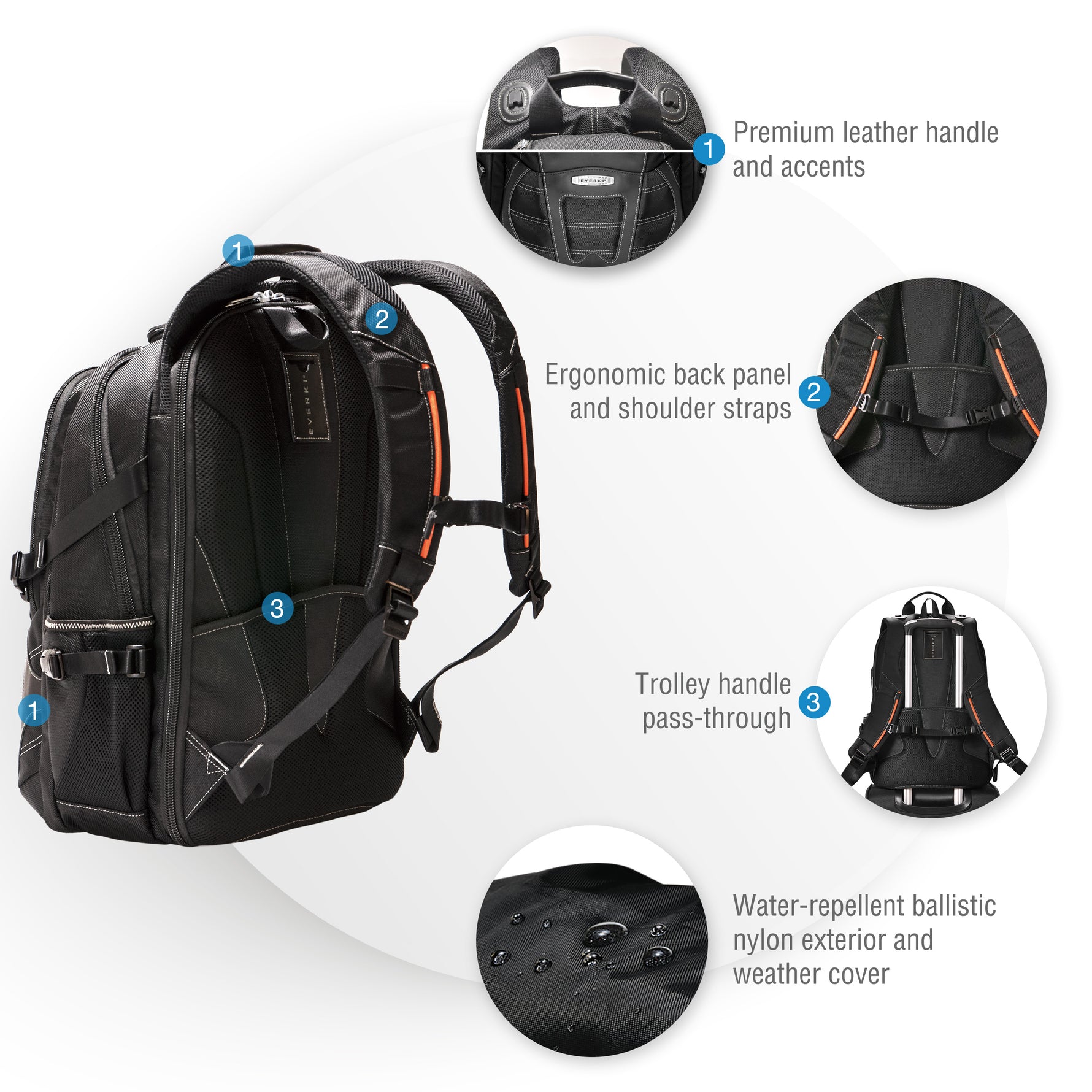 Everki Concept 2 17.3" Laptop Backpack - image 5