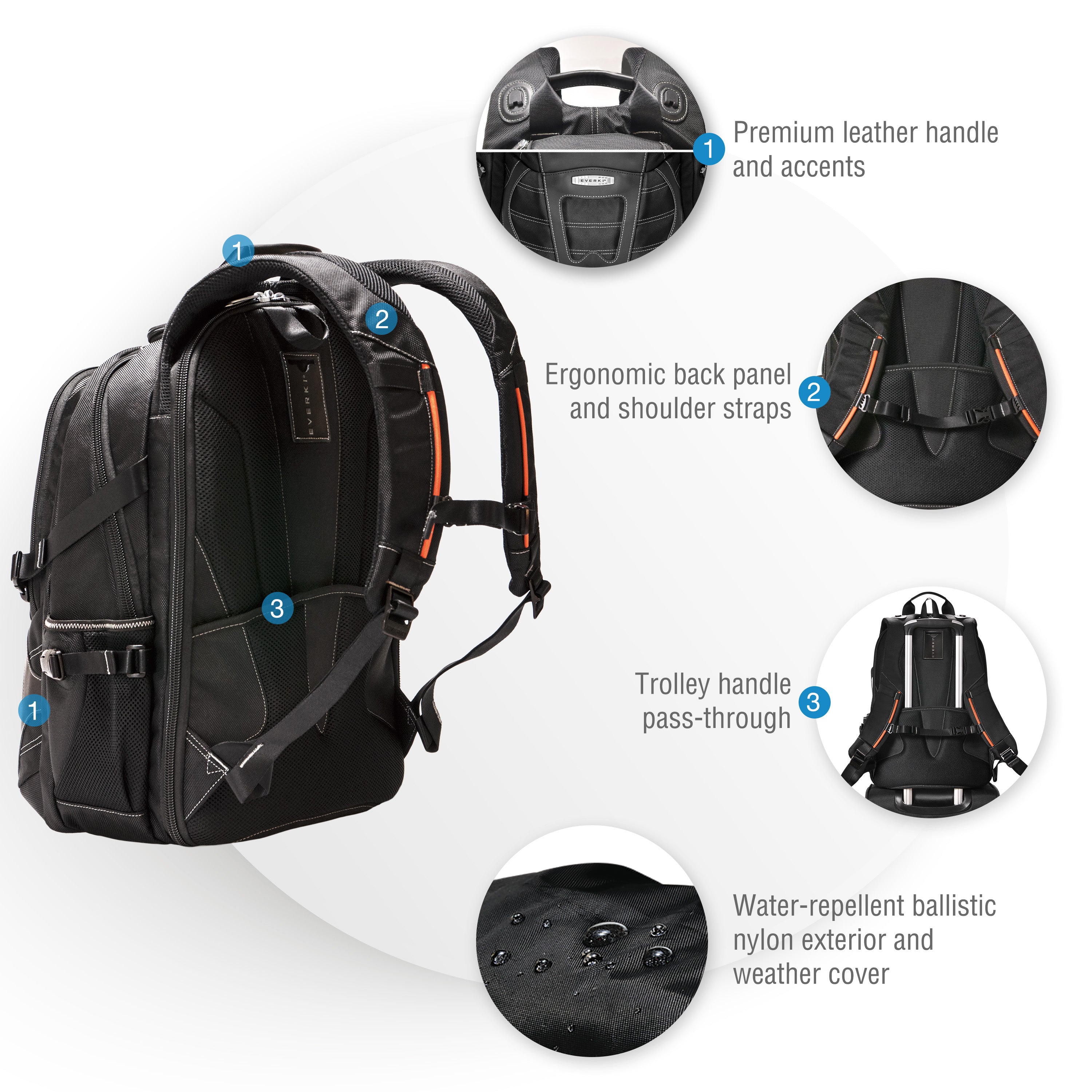 Everki Concept 2 17.3" Laptop Backpack
