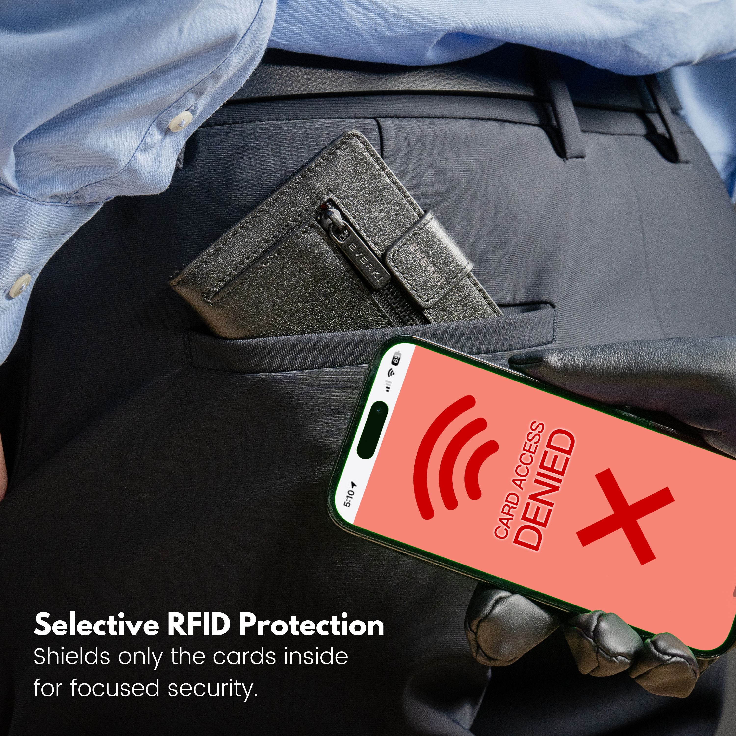 Everki EKW200 Leather RFID Slim Wallet