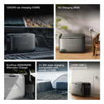 EcoFlow GLACIER Classic 45L Dual-Zone Portable Fridge Freezer