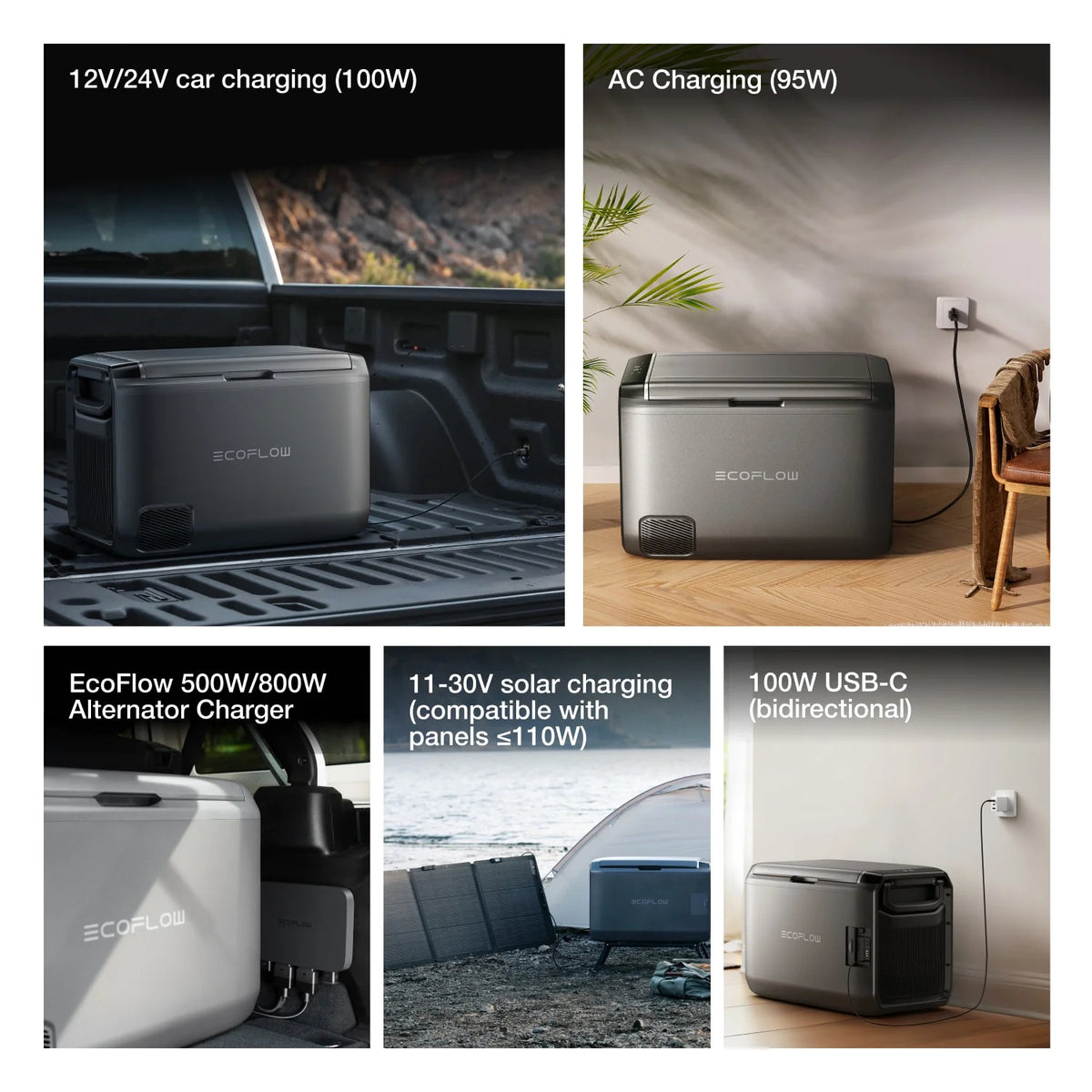 EcoFlow GLACIER Classic 45L Dual-Zone Portable Fridge Freezer