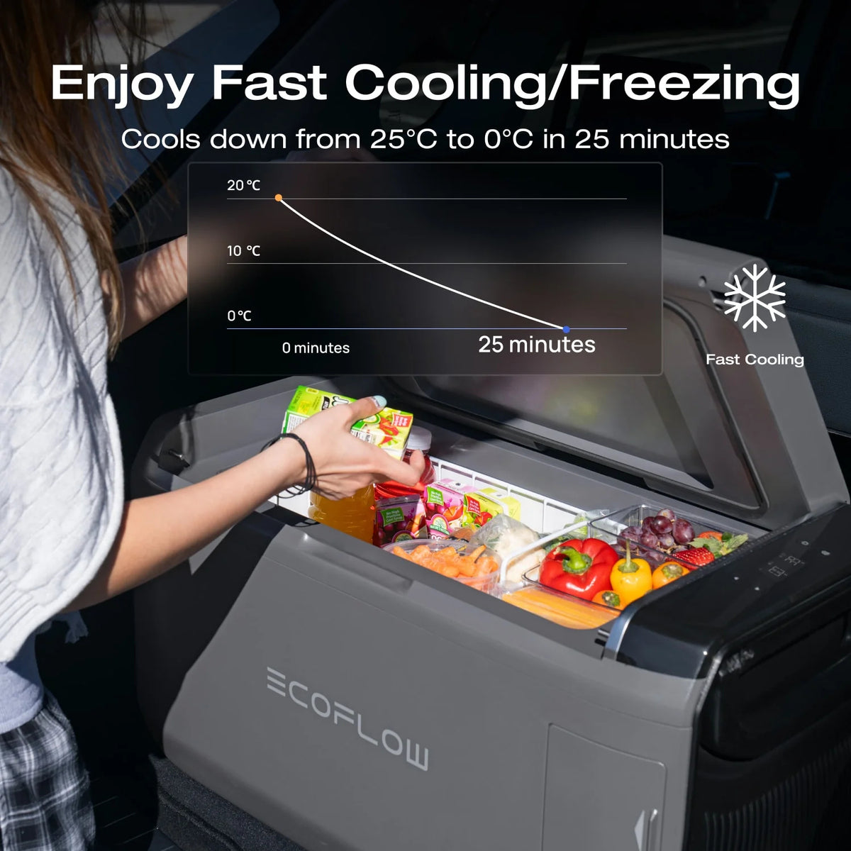 EcoFlow GLACIER Classic 45L Dual-Zone Portable Fridge Freezer