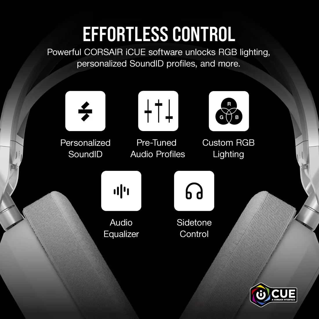CORSAIR HS80 MAX WIRELESS Gaming Headset White - CA-9011296-AP