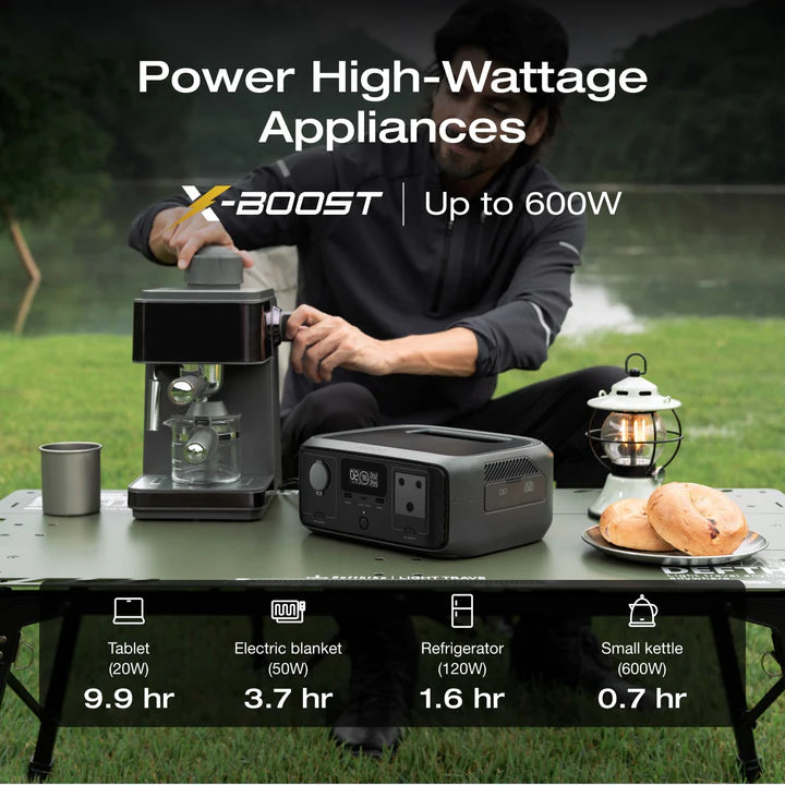 EcoFlow RIVER 3 UPS 245Wh Portable Power Station - image 6