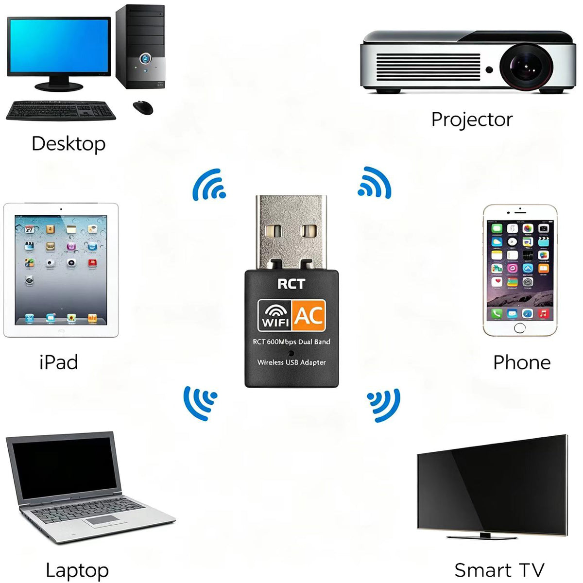 RCT ADP-4501AC 600Mbps Dual Band Wireless USB Wi-Fi Adapter