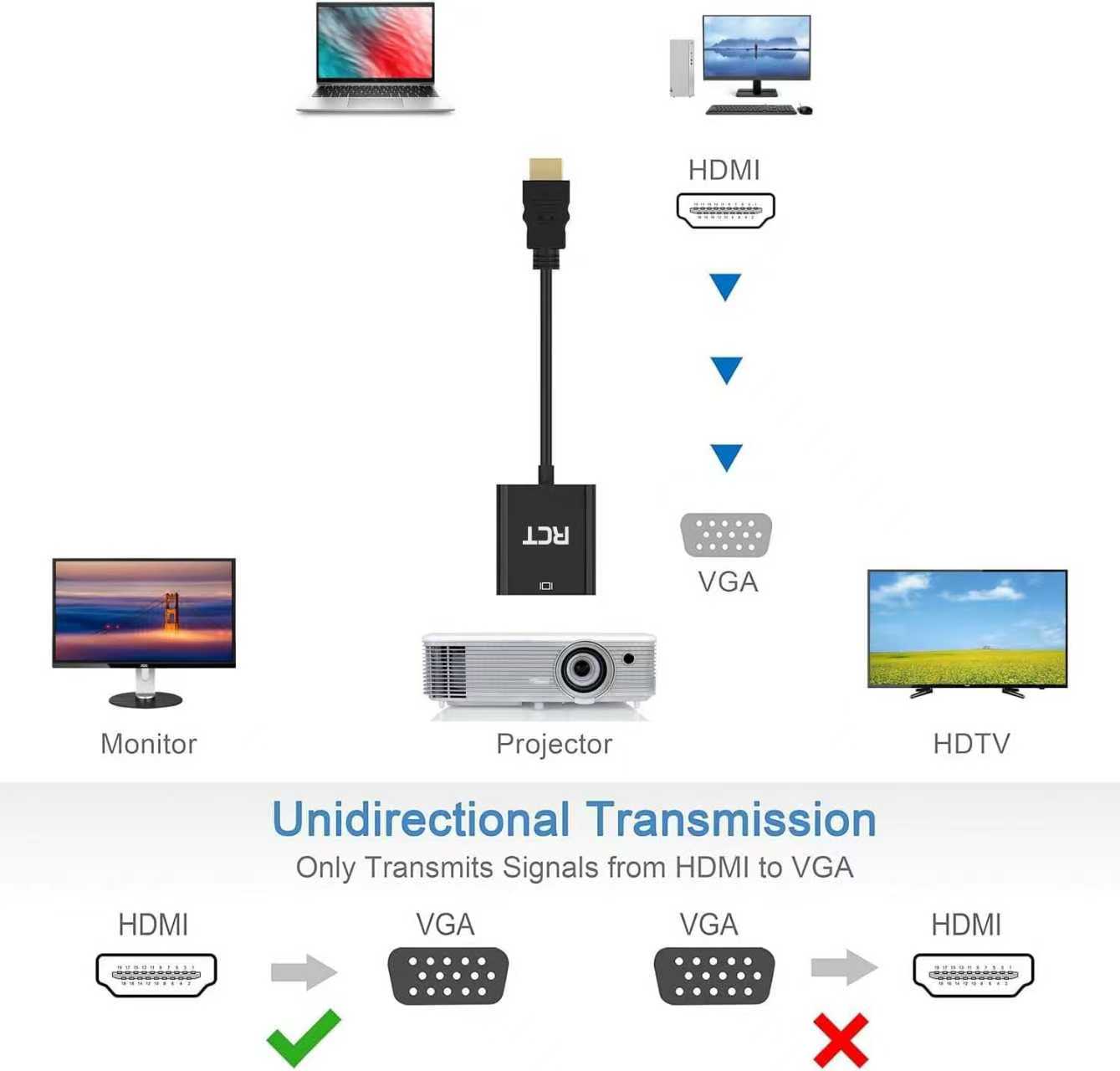 RCT ADP-HDMIVGA HDMI to VGA Adapter with Audio - image 8