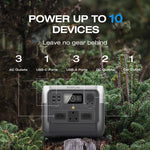 EcoFlow RIVER 2 Pro 768Wh 800W Portable Power Station