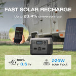 EcoFlow RIVER 2 Pro 768Wh 800W Portable Power Station