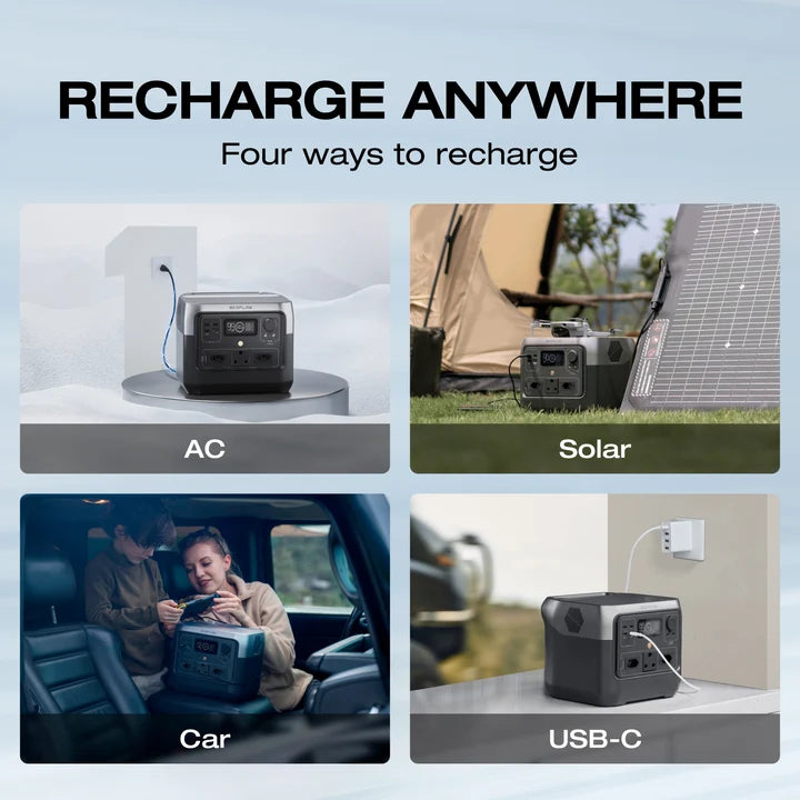 EcoFlow RIVER 2 Pro 768Wh 800W Portable Power Station