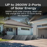 EcoFlow DELTA 3 Ultra Plus 3072Wh 3600W Portable Power Station